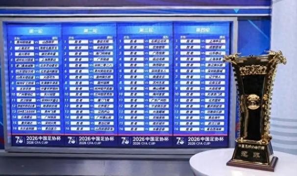 espn nba-足协杯抽签上海四队同处上半区，前申花投资人朱骏的球队要碰海港？